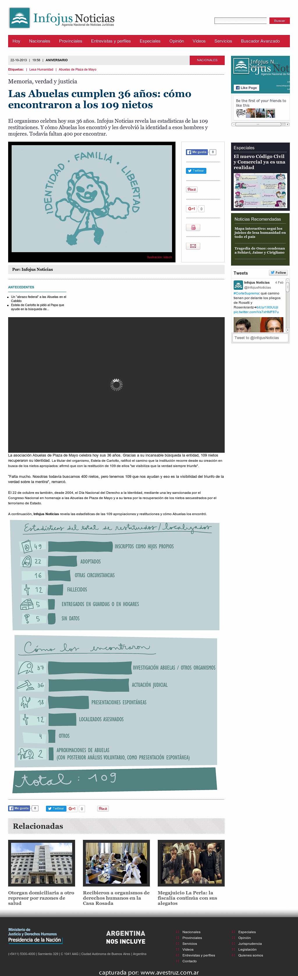 Nota de Infojus borrada