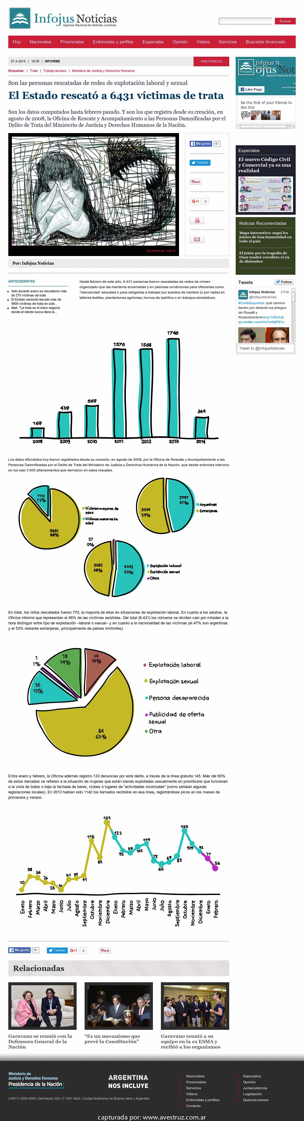 Nota de Infojus borrada