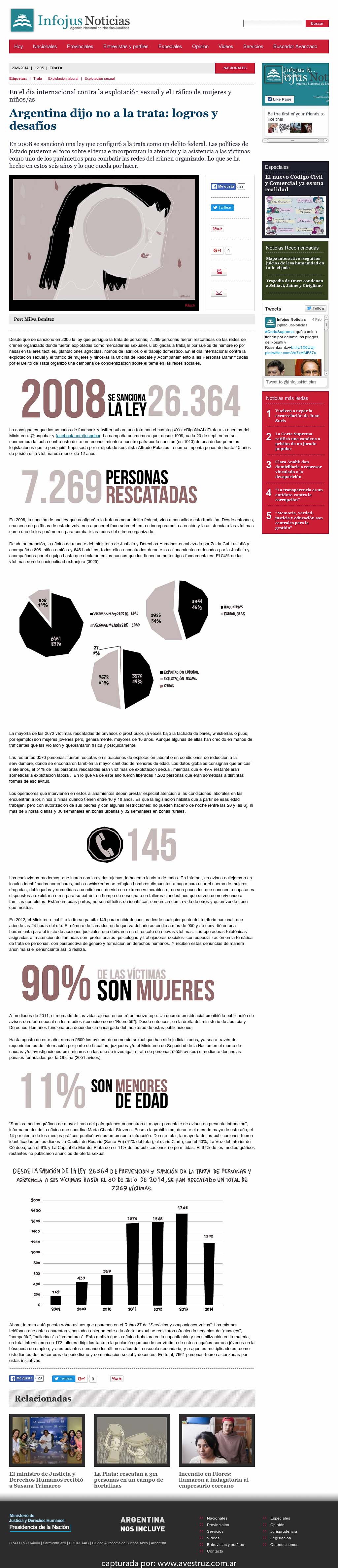 Nota de Infojus borrada