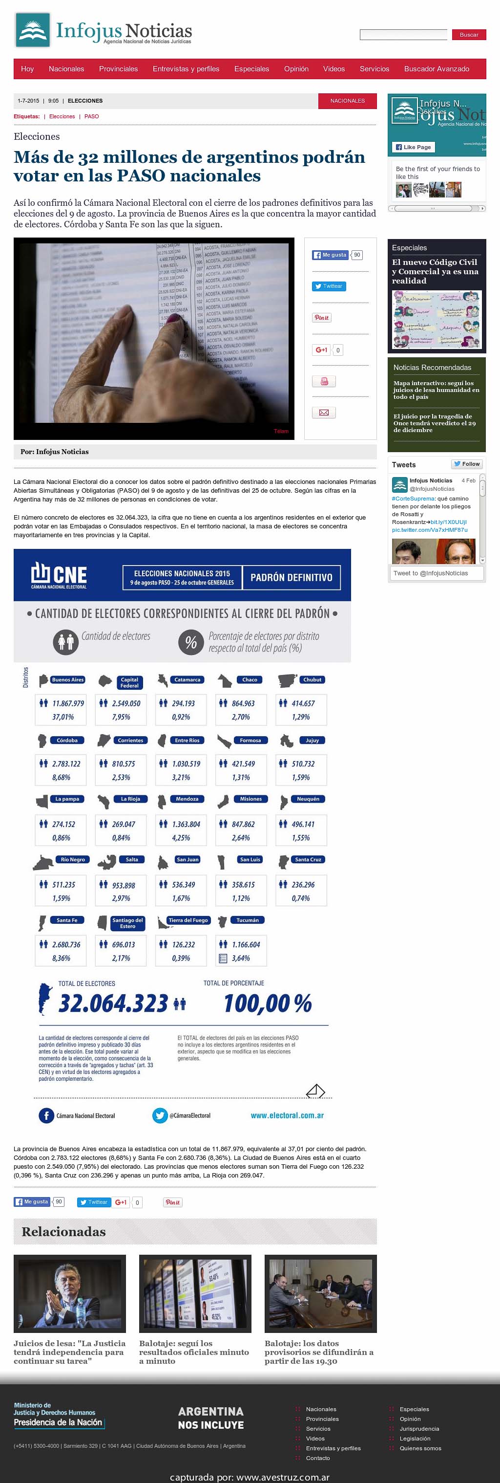 Nota de Infojus borrada